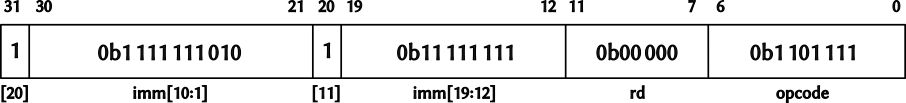 JAL instruction