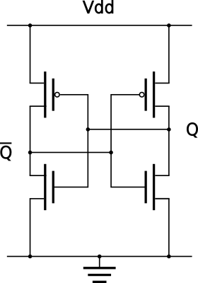 SRAM cell